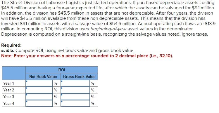 The Street Division of Labrosse Logistics just started operations. It purchased depreciable assets costing
$45.5 million and having a four-year expected life, after which the assets can be salvaged for $9.1 million.
In addition, the division has $45.5 million in assets that are not depreciable. After four years, the division
will have $45.5 million available from these non depreciable assets. This means that the division has
invested $91 million in assets with a salvage value of $54.6 million. Annual operating cash flows are $13.9
million. In computing ROI, this division uses beginning-of-year asset values in the denominator.
Depreciation is computed on a straight-line basis, recognizing the salvage values noted. Ignore taxes.
Required:
a. & b. Compute ROI, using net book value and gross book value.
Note: Enter your answers as a percentage rounded to 2 decimal place (i.e., 32.10).
Year 1
Year 2
Year 3
Year 4
ROI
Net Book Value Gross Book Value
%
%
%
%
%
se
%
%