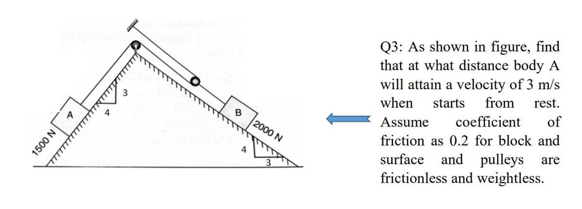 Q3: As shown in figure, find
that at what distance body A
will attain a velocity of 3 m/s
from
rest.
when
starts
of
coefficient
B
2000 N
Assume
friction as 0.2 for block and
and pulleys are
frictionless and weightless.
surface
3.
1500 N
