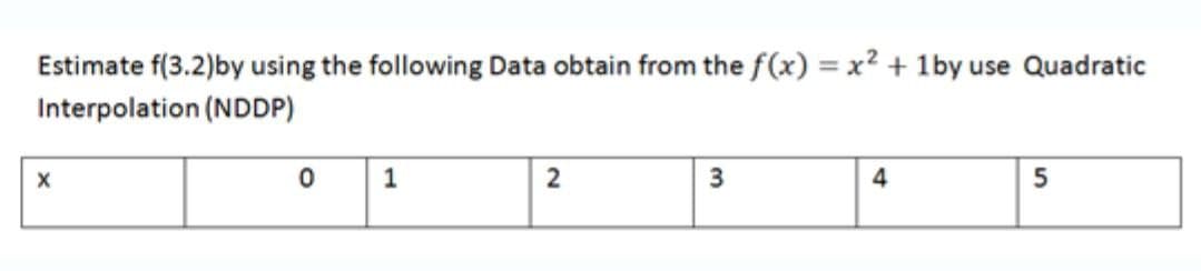 Estimate f(3.2)by using the following Data obtain from the f(x) = x² + 1by use Quadratic
Interpolation (NDDP)
2
4
