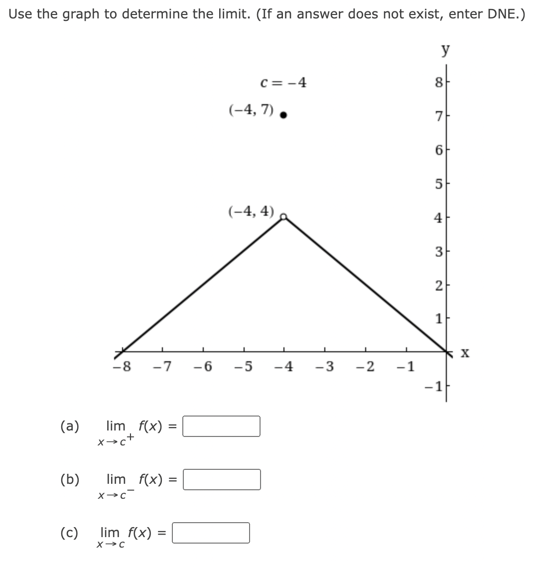 Use the graph to determine the limit. (If an answer does not exist, enter DNE.)
(a)
(b)
(c)
-8 -7 -6
lim__f(x) =
x→ct
lim f(x) =
X→C
lim f(x) =
=
X→C
C = -4
(-4, 7).
(-4,4)
-5
-4
-
-3 -2 -1
y
8
7
6
5
4
3
2
1
7
kx
-1 f