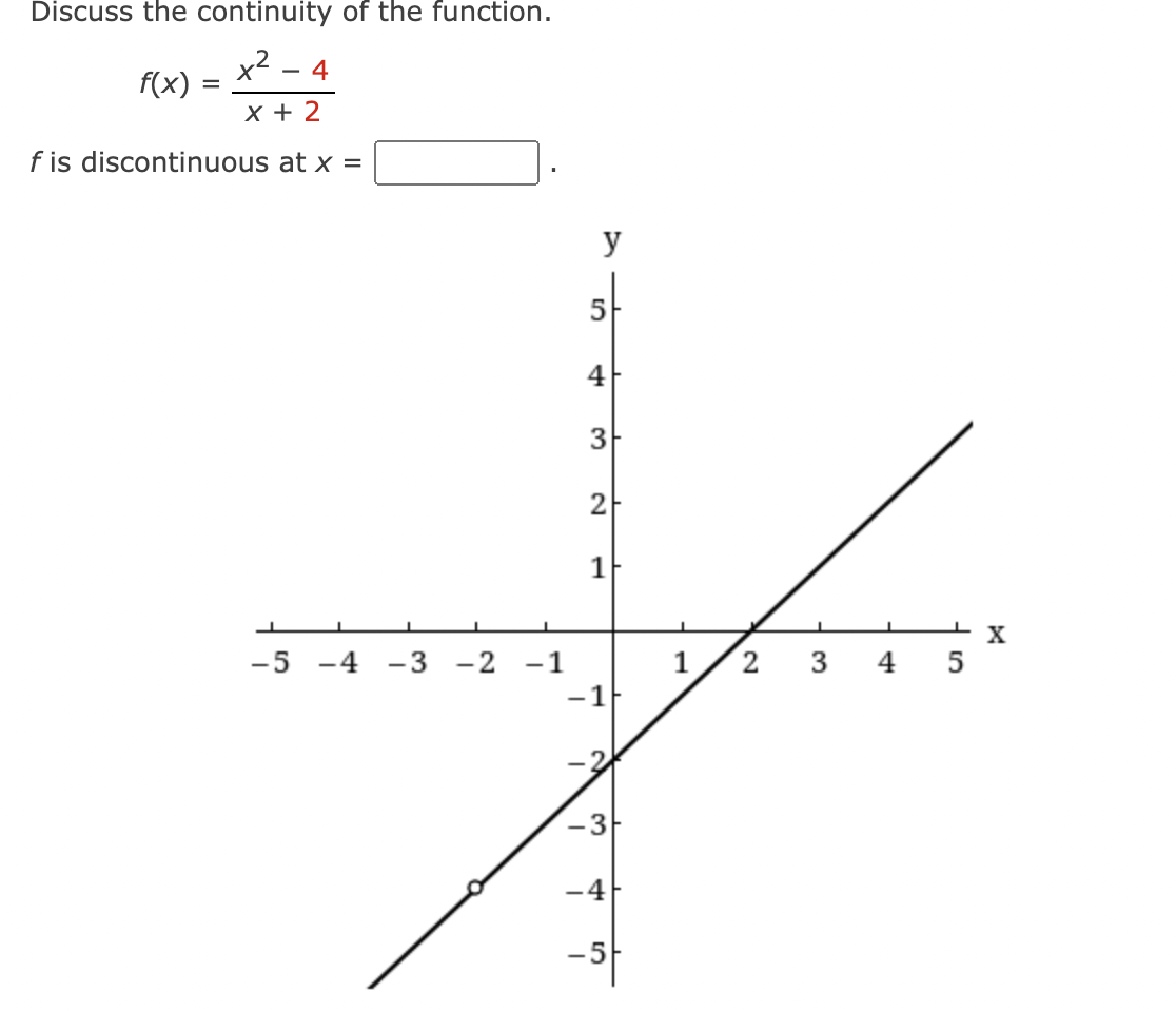 Discuss the continuity of the function.
x² 4
x + 2
f(x) =
f is discontinuous
at x =
-5 -4 -3 -2 -1
y
4
3
I
2
1
-1
-3
-4
5
1
2
3
4
5
X