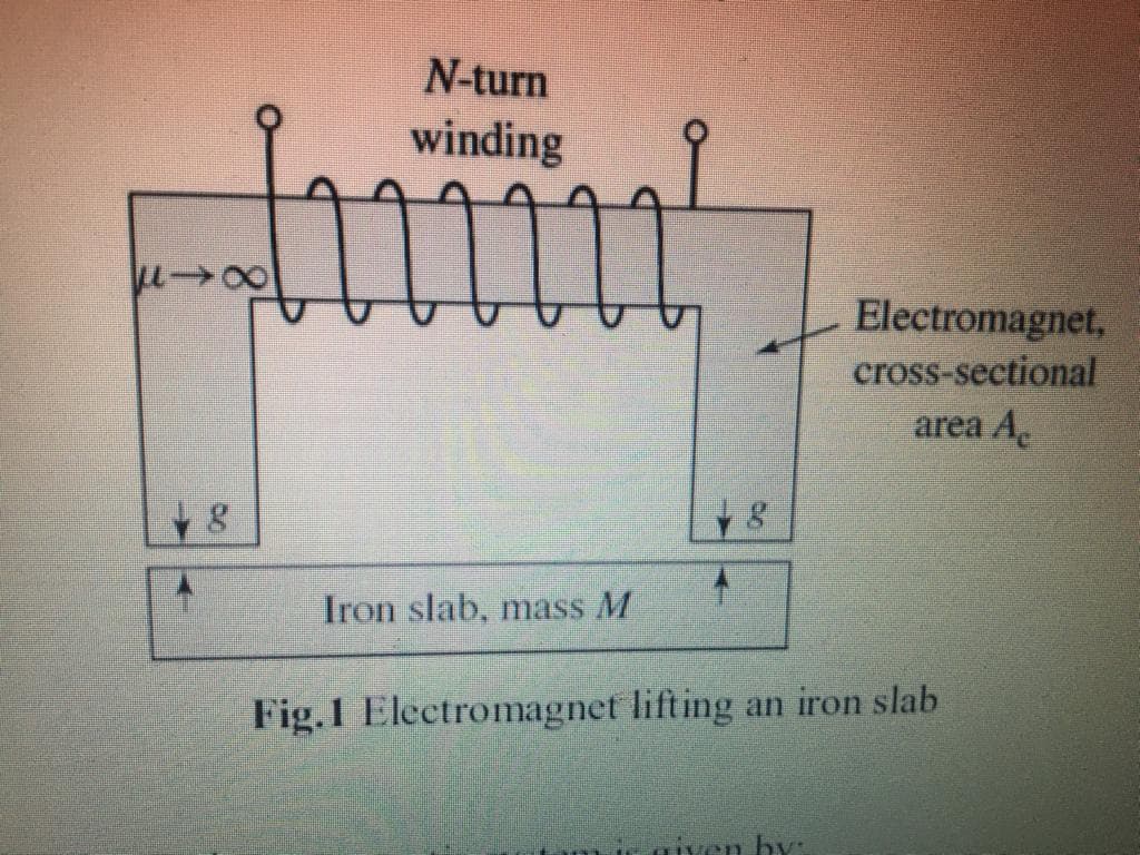 N-turn
winding
Electromagnet,
cross-sectional
area A
Iron slab, mass M
Fig.1 Electromagnet lifting an iron slab
ven by:
