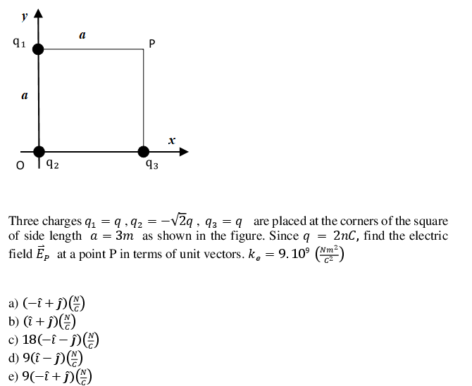 a
91
a
92
93
Three charges q, = q , q2 = -V7ą , q3 = q are placed at the corners of the square
of side length a
field E, at a point P in terms of unit vectors. k. = 9.10° ()
3m as shown in the figure. Since q = 2nC, find the electric
a) (-î + j)(E)
b) (î + j)(2)
c) 18(-{ – f)(E)
d) 9(i – f)E)
e) 9(-î+j))
P.
