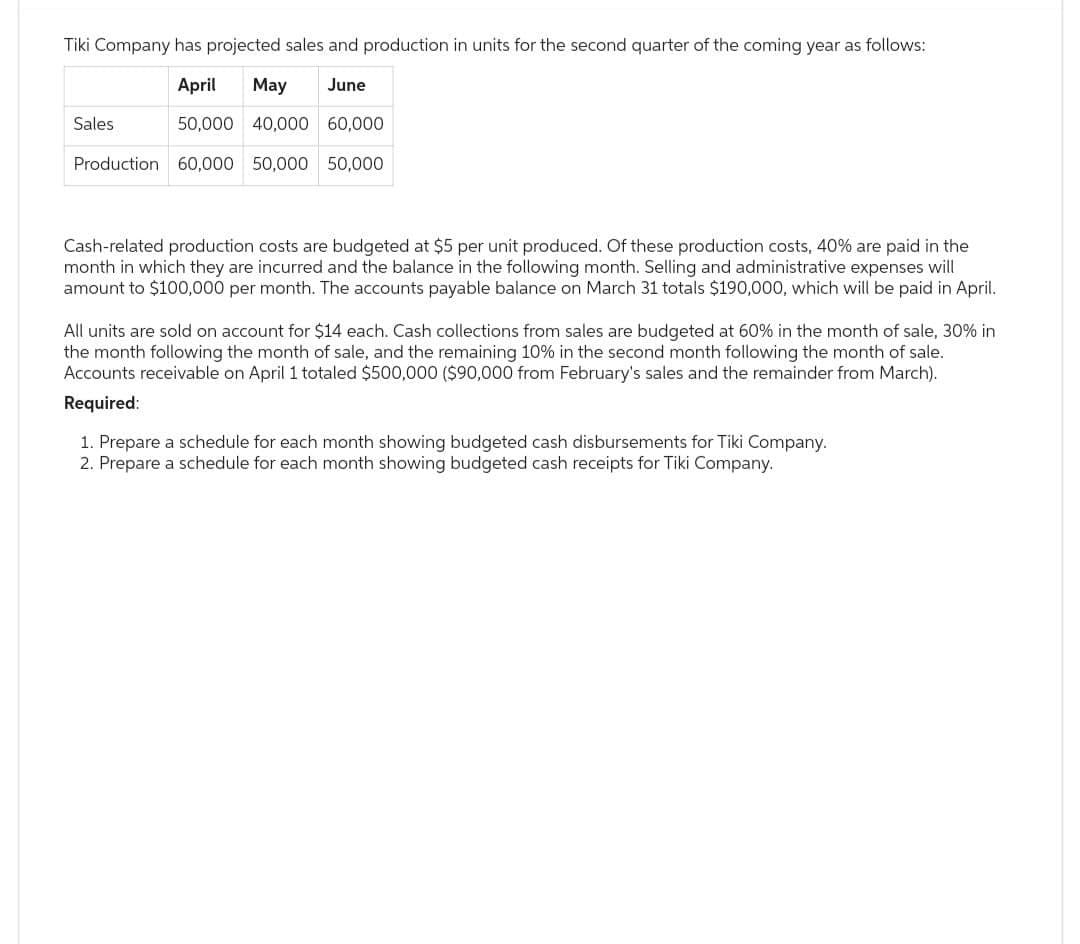Tiki Company has projected sales and production in units for the second quarter of the coming year as follows:
April May June
50,000 40,000 60,000
Sales
Production 60,000 50,000 50,000
Cash-related production costs are budgeted at $5 per unit produced. Of these production costs, 40% are paid in the
month in which they are incurred and the balance in the following month. Selling and administrative expenses will
amount to $100,000 per month. The accounts payable balance on March 31 totals $190,000, which will be paid in April.
All units are sold on account for $14 each. Cash collections from sales are budgeted at 60% in the month of sale, 30% in
the month following the month of sale, and the remaining 10% in the second month following the month of sale.
Accounts receivable on April 1 totaled $500,000 ($90,000 from February's sales and the remainder from March).
Required:
1. Prepare a schedule for each month showing budgeted cash disbursements for Tiki Company.
2. Prepare a schedule for each month showing budgeted cas receipts for Tiki Company.