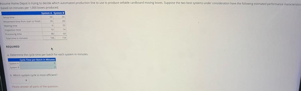 Assume Home Depot is trying to decide which automated production line to use to produce sellable cardboard moving boxes. Suppose the two best systems under consideration have the following estimated performance characteristics
based on minutes per 1,000 boxes produced.
Setup time
Movement time from start to finish
Waiting time
Inspection time
Processing time
Total time in minutes
REQUIRED
System A System B
50
20
20
28
32
14
60
154
System A
System B
6
10
80
166
*
a. Determine the cycle time per batch for each system in minutes.
Cycle Time per Batch in Minutes
0
0
b. Which system cycle is most efficient?
+
Please answer all parts of the question.