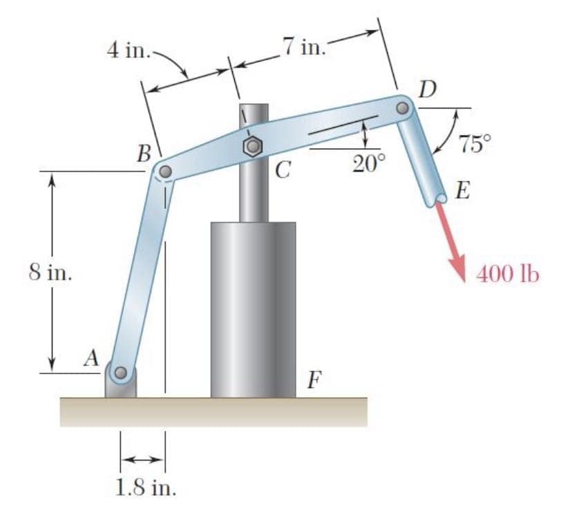 4 in.
7 in.
D
75°
В
20°
8 in.
400 lb
A
F
1.8 in.
