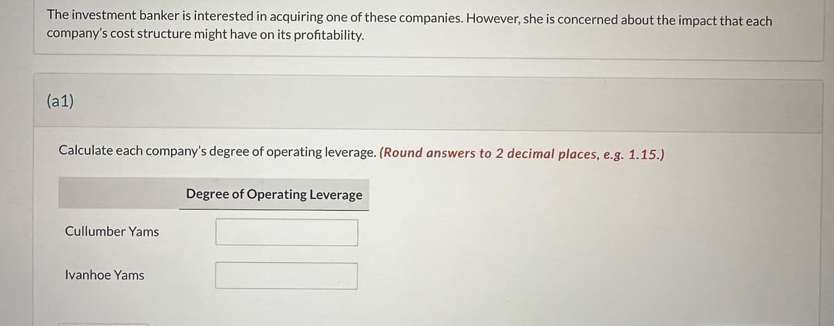 The investment banker is interested in acquiring one of these companies. However, she is concerned about the impact that each
company's cost structure might have on its profitability.
(a1)
Calculate each company's degree of operating leverage. (Round answers to 2 decimal places, e.g. 1.15.)
Cullumber Yams
Ivanhoe Yams
Degree of Operating Leverage