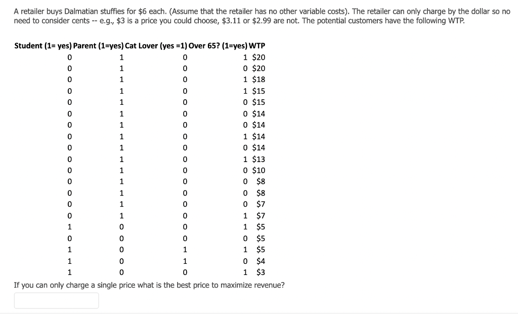 A retailer buys Dalmatian stuffies for $6 each. (Assume that the retailer has no other variable costs). The retailer can only charge by the dollar so no
need to consider cents -- e.g., $3 is a price you could choose, $3.11 or $2.99 are not. The potential customers have the following WTP.
Student (1= yes) Parent (1=yes) Cat Lover (yes =1) Over 65? (1=yes) WTP
1 $20
O $20
1 $18
1 $15
O $15
O $14
O $14
1 $14
O $14
1 $13
O $10
1
1
1
1
1
1
1
1
O $8
O $8
1
$7
1
1
$7
1 $5
O $5
1
1
1
1 $5
O $4
1 $3
1
1
1
If you can only charge a single price what is the best price to maximize revenue?
