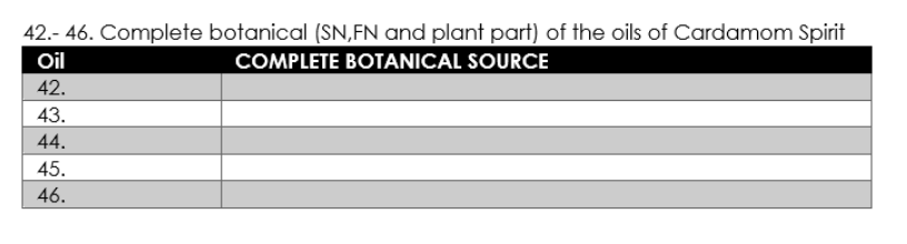 42.- 46. Complete botanical (SN,FN and plant part) of the oils of Cardamom Spirit
Oil
COMPLETE BOTANICAL SOURCE
42.
43.
44.
45.
46.
