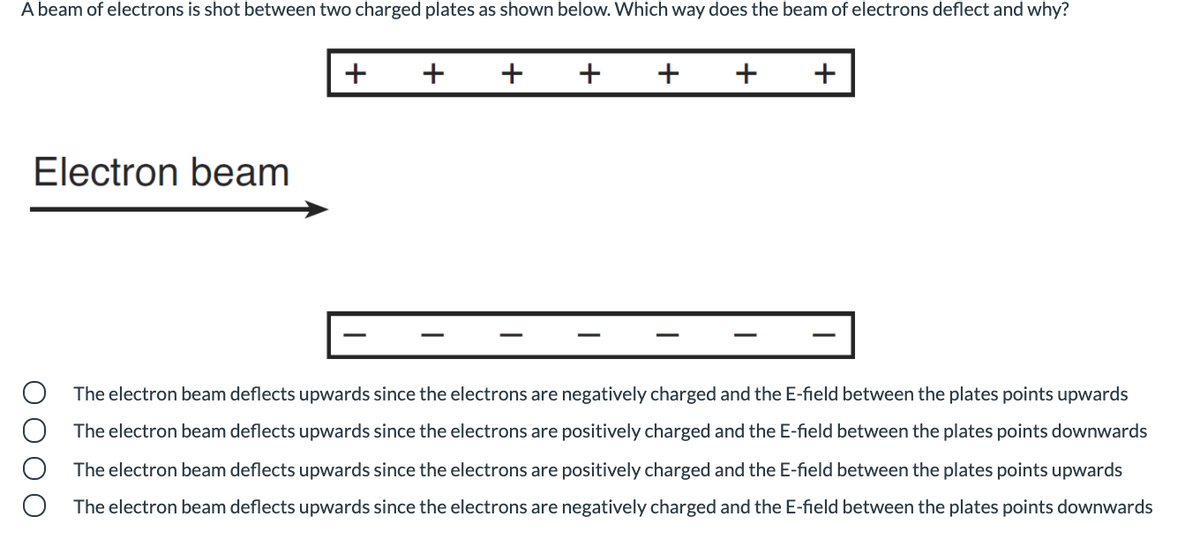 A beam of electrons is shot between two charged plates as shown below. Which way does the beam of electrons deflect and why?
+ +
+
+ +
+
+
Electron beam
The electron beam deflects upwards since the electrons are negatively charged and the E-field between the plates points upwards
The electron beam deflects upwards since the electrons are positively charged and the E-field between the plates points downwards
The electron beam deflects upwards since the electrons are positively charged and the E-field between the plates points upwards
The electron beam deflects upwards since the electrons are negatively charged and the E-field between the plates points downwards
O O O O
