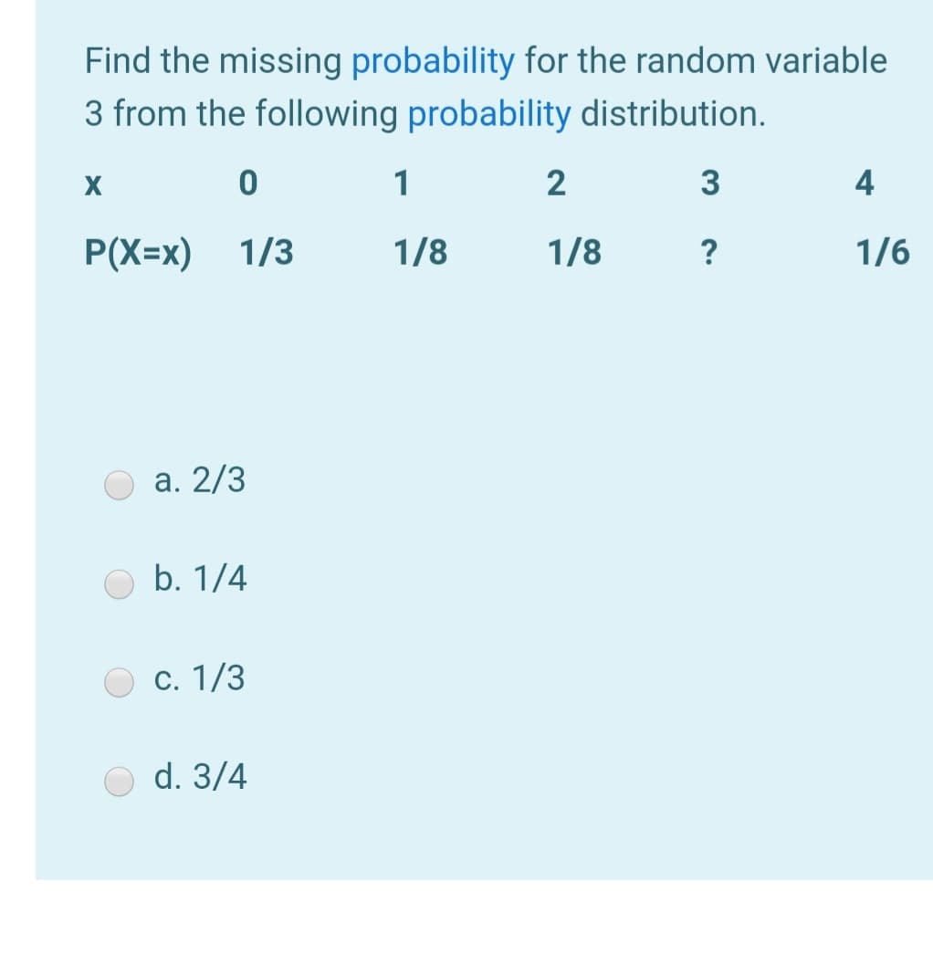 Find the missing probability for the random variable
3 from the following probability distribution.
1
2
4
P(X=x)
1/3
1/8
1/8
?
1/6
а. 2/3
b. 1/4
O c. 1/3
O d. 3/4
