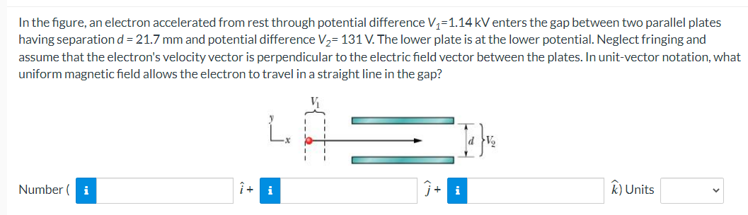 In the figure, an electron accelerated from rest through potential difference V₁=1.14 kV enters the gap between two parallel plates
having separation d = 21.7 mm and potential difference V2= 131 V. The lower plate is at the lower potential. Neglect fringing and
assume that the electron's velocity vector is perpendicular to the electric field vector between the plates. In unit-vector notation, what
uniform magnetic field allows the electron to travel in a straight line in the gap?
Number ( i
7+ i
i
k) Units