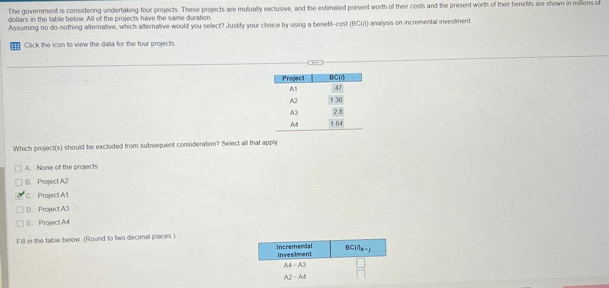 The government is considering undertaking four projects. These projects are mutually exclusive, and the estimated present worth of their costs and the present worth of their benefits are shown in millions of
dollars in the table below. All of the projects have the same duration.
Assuming no do-nothing alternative, which alternative would you select? Justify your choice by using a benefit-cost (BC()) analysis on incremental investment.
Click the icon to view the data for the four projects.
Which project(s) should be excluded from subsequent consideration? Select all that apply.
A. None of the projects
B. Project A2
C. Project A1
D. Project A3
E. Project A4
Fill in the table below. (Round to two decimal places.)
Project
A1
A2
A3
A4
www
Incremental
Investment
A4 - A3
A2 - A4
BC(1)
47
1.36
2.8
1.64
BC(1) K-j