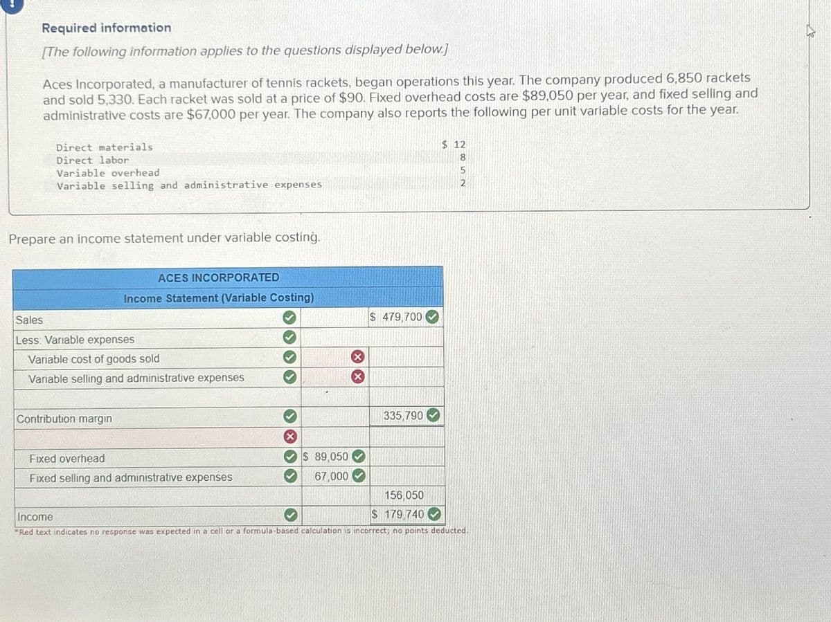 Required information
[The following information applies to the questions displayed below.]
Aces Incorporated, a manufacturer of tennis rackets, began operations this year. The company produced 6,850 rackets
and sold 5,330. Each racket was sold at a price of $90. Fixed overhead costs are $89,050 per year, and fixed selling and
administrative costs are $67,000 per year. The company also reports the following per unit variable costs for the year.
Direct materials
Direct labor
Variable overhead
Variable selling and administrative expenses
Prepare an income statement under variable costing.
ACES INCORPORATED
Income Statement (Variable Costing)
Sales
Less: Variable expenses
Variable cost of goods sold
Vanable selling and administrative expenses
Contribution margin
Fixed overhead
Fixed selling and administrative expenses
333
X
x
X
>
$ 89,050✔
67,000
$479,700
335,790
$12
8
5
2
156,050
Income
$ 179,740
"Red text indicates no response was expected in a cell or a formula-based calculation is incorrect; no points deducted.