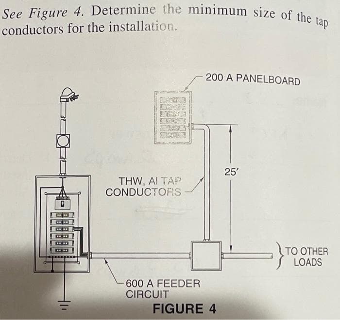 See Figure 4. Determine the minimum size of the tap
conductors for the installation.
nn
SESI
THW, AI TAP
CONDUCTORS
600 A FEEDER
CIRCUIT
200 A PANELBOARD
FIGURE 4
25'
TO OTHER
LOADS