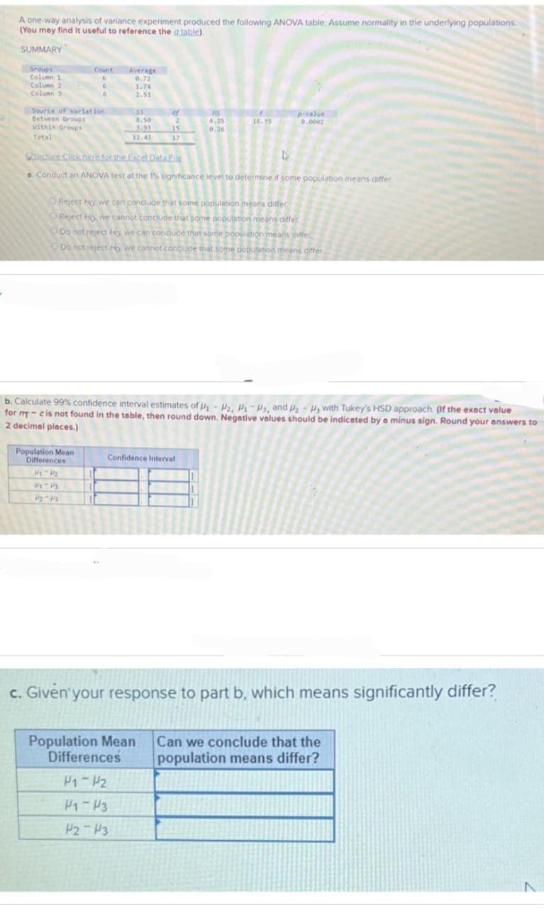 A one-way analysis of variance experiment produced the following ANOVA table. Assume normality in the underlying populations.
(You may find it useful to reference the atable).
SUMMARY
Groups
Column 1
Column 2
Column 3
Source of variation
Between Groups
within Groups
Total
Count
6
6
6
Average
0.72
1.74
2.51
Population Mean
Differences
55
8.50
42-43
12.41
of
15
37
HS
4.25
0.26
Picture Click here for the Excel Data Eil
a. Conduct an ANOVA test at the 1% significance level to determine if some population means differ
F
16.35
D
Reject Howe can conclude that some population means diffec
OReject Ho we cannot conclude that some population means offer
Do not reject Ho we can conclude that some population means differ
Do not reject Ho we cannot conclude that some population means differ
Confidence Interval
p-value
b. Calculate 99% confidence interval estimates of ₁-₂, ₁-3, and H₂-Hy with Tukey's HSD approach. (If the exact value
for m-c is not found in the table, then round down. Negative values should be indicated by a minus sign. Round your answers to
2 decimal places.)
c. Given your response to part b, which means significantly differ?
Population Mean Can we conclude that the
Differences population means differ?
P1-P2
P1-P3
P2-43
N
