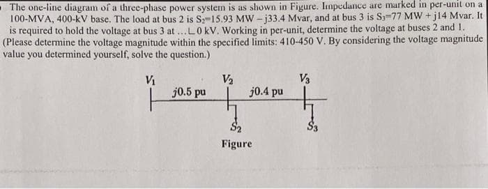 The one-line diagram of a three-phase power system is as shown in Figure. Impedance are marked in per-unit on a
100-MVA, 400-kV base. The load at bus 2 is S-15.93 MW-j33.4 Mvar, and at bus 3 is S3-77 MW+j14 Mvar. It
is required to hold the voltage at bus 3 at...L0 kV. Working in per-unit, determine the voltage at buses 2 and 1.
(Please determine the voltage magnitude within the specified limits: 410-450 V. By considering the voltage magnitude
value you determined yourself, solve the question.)
V₁
j0.5 pu
V₂
j0.4 pu
$₂
Figure
V3