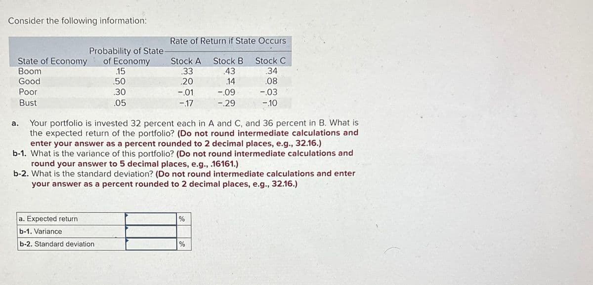 Consider the following information:
Rate of Return if State Occurs
Probability of State-
State of Economy
of Economy
Stock A
Stock B
Stock C
Boom
.15
.33
.43
.34
Good
.50
.20
.14
.08
Poor
.30
-.01
-.09
-.03
Bust
.05
-.17
-.29
-10
a. Your portfolio is invested 32 percent each in A and C, and 36 percent in B. What is
the expected return of the portfolio? (Do not round intermediate calculations and
enter your answer as a percent rounded to 2 decimal places, e.g., 32.16.)
b-1. What is the variance of this portfolio? (Do not round intermediate calculations and
round your answer to 5 decimal places, e.g., .16161.)
b-2. What is the standard deviation? (Do not round intermediate calculations and enter
your answer as a percent rounded to 2 decimal places, e.g., 32.16.)
%
a. Expected return
b-1. Variance
b-2. Standard deviation
%