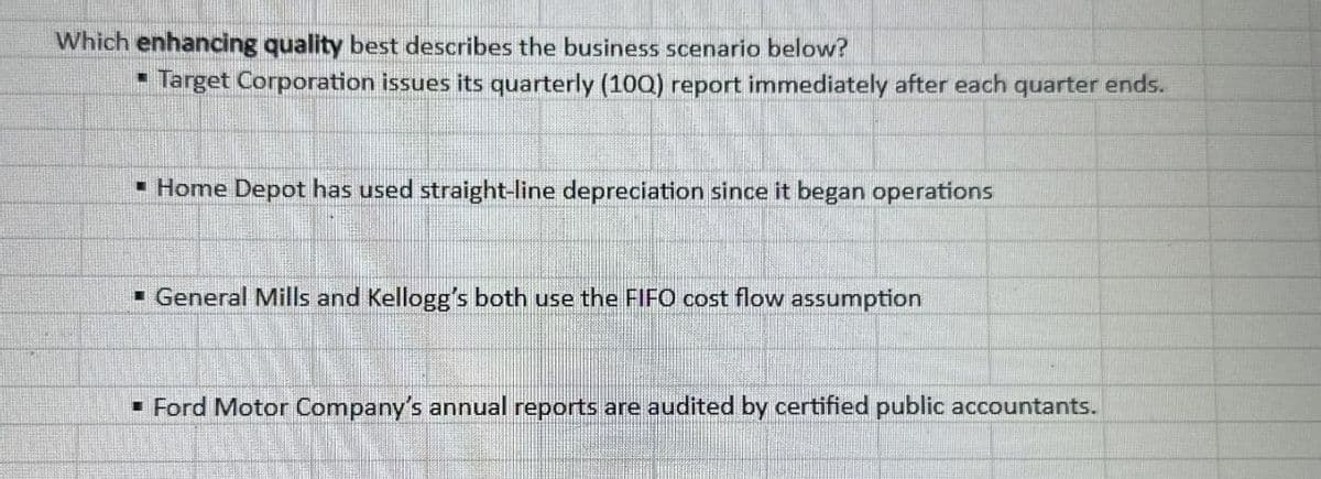 Which enhancing quality best describes the business scenario below?
■ Target Corporation issues its quarterly (100) report immediately after each quarter ends.
■ Home Depot has used straight-line depreciation since it began operations
■ General Mills and Kellogg's both use the FIFO cost flow assumption
■ Ford Motor Company's annual reports are audited by certified public accountants.