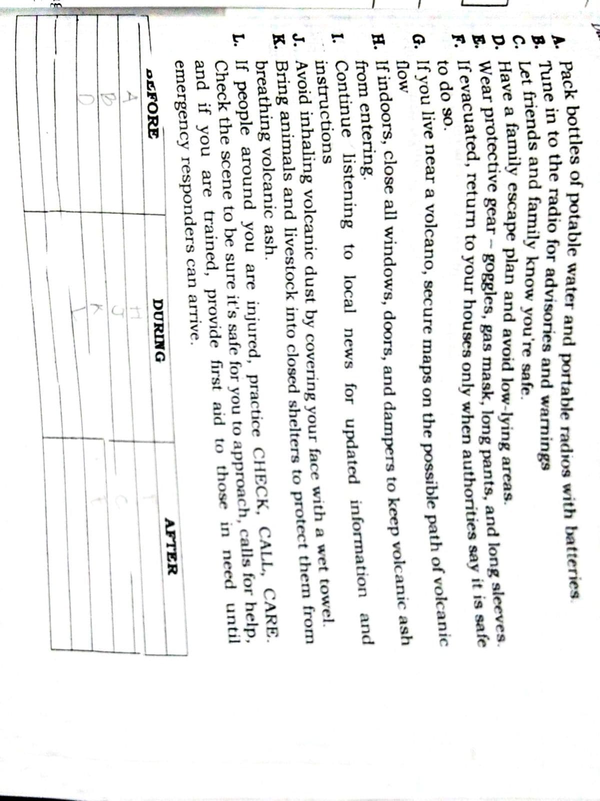 C Have a family escape plan and avoid low-lying areas.
E. Wear protective gear – goggles, gas mask, long pants, and long sleeves.
E. If evacuated, return to your houses only when authorities say it is sale
to do so.
G. If you live near a volcano, secure maps on the possible path of volcanic
flow
H. If indoors, close all windows, doors, and dampers to keep volcanic ash
from entering.
1. Continue listening to local news for updated information and
instructions
J. Avoid inhaling volcanic dust by covering vour face with a wet towel.
K. Bring animals and livestock into closed shelters to protect them from
breathing volcanic ash.
L. If people around you are injured, practice CHECK, CALL, CARE.
Check the scene to be sure it's safe for you to approach, calls for help,
and if you are trained, provide first aid to those in need until
emergency responders can arrive.
OCFORE
DURING
AFTER
A
H. If close all and to keep ash
E. Wear gear - gas mask, long pants, and long sleeves.
