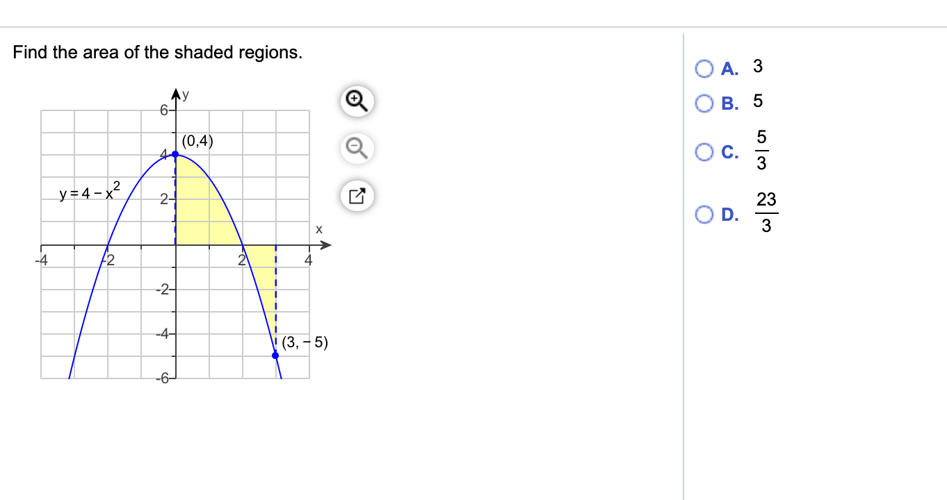 Find the area of the shaded regions.
A. 3
Ay
6-
B. 5
(0,4)
5
OC.
3
y=4-x
2-
23
-4
4
-2-
-4-
(3, – 5)
D.
