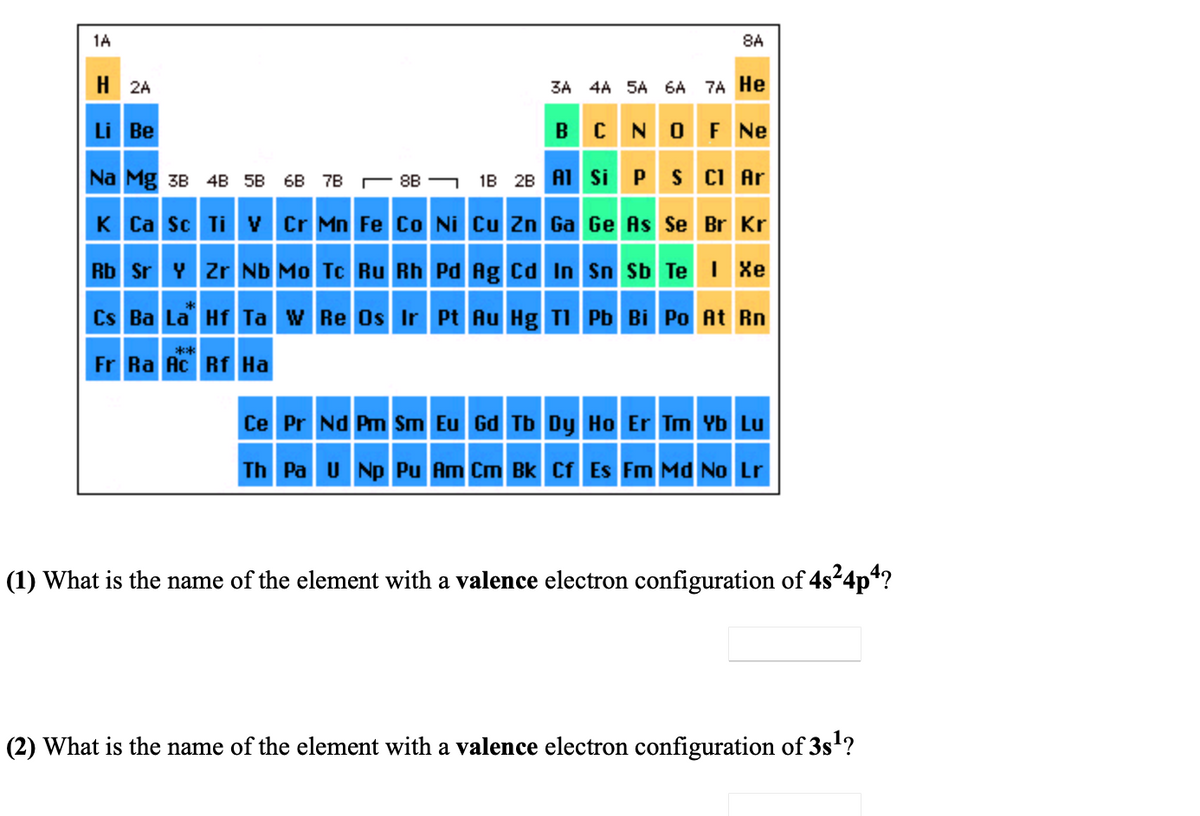 1A
8A
H 2A
3A 4A 5A 6A 7A He
Li Be
BCNOF Ne
Na Mg 3B 4B 5B 6B 7B - 8B – 1B 2B Al| Si
PS CI Ar
K Ca sc Ti V Cr Mn Fe Co Ni Cu Zn Ga Ge As Se Br Kr
Rb Sr Y Zr Nb Mo Tc Ru Rh Pd Ag Cd In Sn Sb Te I Xe
Cs Ba La Hf Ta w Re Os Ir Pt Au Hg TI Pb Bi Po At Rn
**
Fr Ra Ac Rf Ha
Ce Pr Nd Pm Sm Eu Gd Tb Dy Ho Er Tm Yb Lu
Th Pa U Np Pu Am Cm Bk Cf Es Fm Md No Lr
(1) What is the name of the element with a valence electron configuration of 4s24p*?
(2) What is the name of the element with a valence electron configuration of 3s'?
