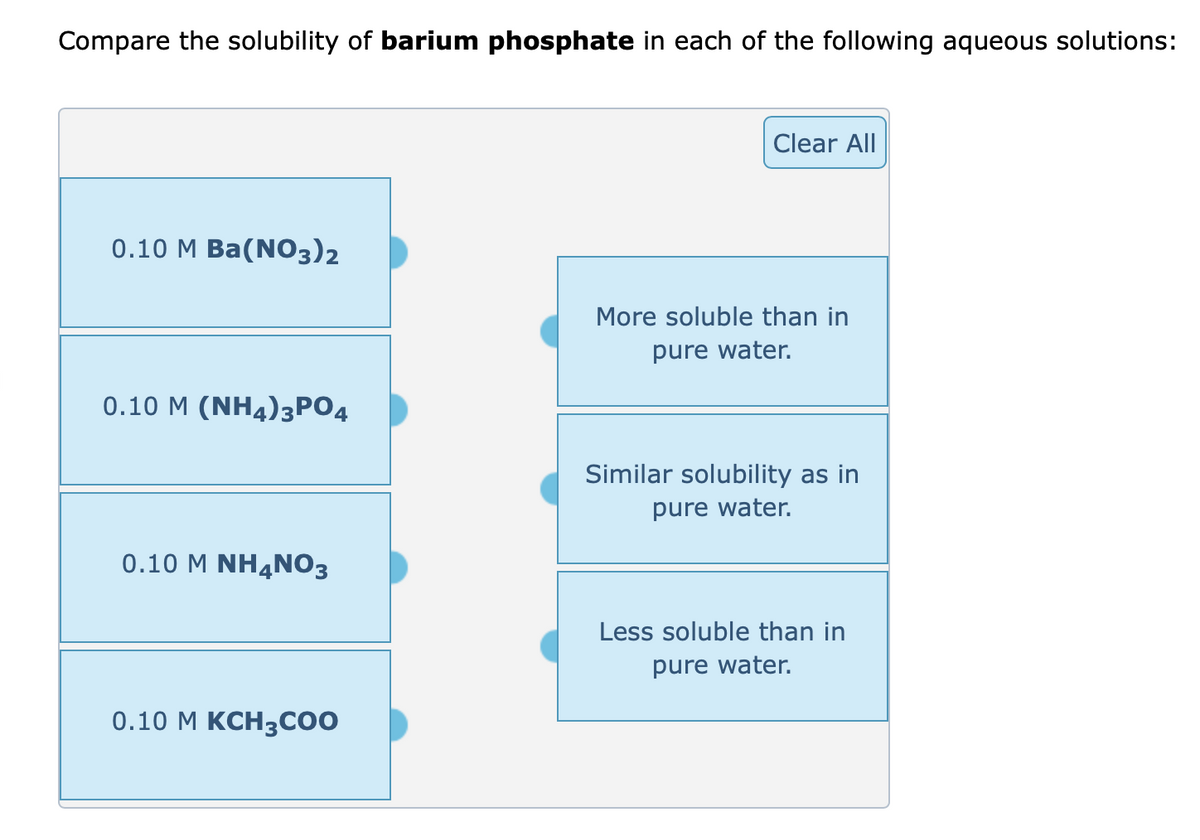 Compare the solubility of barium phosphate in each of the following aqueous solutions:
0.10 M Ba(NO3)2
0.10 M (NH4)3PO4
0.10 M NH4NO3
0.10 M KCH3COO
Clear All
More soluble than in
pure water.
Similar solubility as in
pure water.
Less soluble than in
pure water.