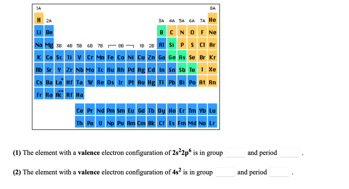 1A
8A
H 2A
3A 4A 5A 6A 7A He
Li Be
В
N O F Ne
Na Mg 3B 4B 5B
C 8B -
1B 28 A1 SIPS CI Ar
6B 7B
K Ca sc Ti v Cr Mn Fe Co Ni Cu Zn Ga Ge As Se Br Kr
Rb Sr Y Zr Nb Mo Tc Ru Rh Pd Ag Cd In Sn Sb Te Xe
Cs Ba La Hf Ta w Re Os Ir Pt Au Hg TI Pb Bi Po At Rn
**
Fr Ra Ac Rf Ha
Ce Pr Nd Pm Sm Eu Gd Tb Dy Ho Er Tm Yb Lu
Th Pa U Np Pu Am Cm Bk Cf Es Fm Md No Lr
(1) The element with a valence electron configuration of 2s-2p° is in group
and period
(2) The element with a valence electron configuration of 4s is in group
and period
