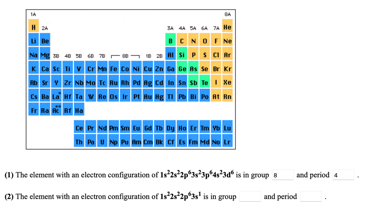 1A
8A
H 2A
3A 4A 5A 6A
7A He
Li Be
BC NO FNe
Na Mg зв 4в 5B 6B 7B
- 8B - 1B 28 A1 Si P S CI Ar
K Ca Sc Ti v Cr Mn Fe Co Ni Cu Zn Ga Ge As Se Br Kr
Rb Sr Y Zr Nb Mo Tc Ru Rh Pd Ag cd In Sn Sb Te I Xe
Cs Ba La Hf Ta W Re Os Ir Pt Au Hg TI Pb Bi Po At Rn
**
Fr Ra Ac Rf Ha
Ce Pr Nd Pm Sm Eu Gd Tb Dy Ho Er Tm Yb Lu
Th Pa U Np Pu Am Cm Bk Cf Es Fm Md No Lr
(1) The element with an electron configuration of 1s²2s²2p°3s
64s²3d6 is in group 8
and period 4
(2) The element with an electron configuration of 1s²2s²2p°3s' is in group
and period
