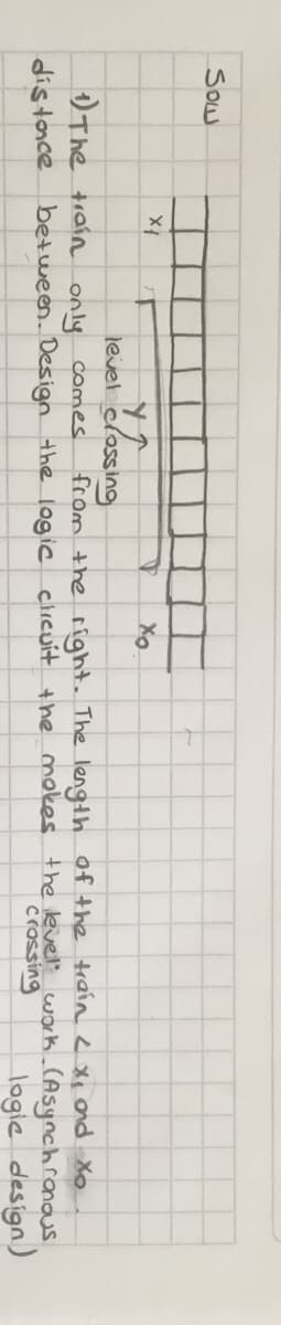 SOW
level
DThe train only comes
from the right. The length of the train < Xx ond Xo.
between. Design the logic chicuit the mokes the level work.(Asynchranaus
logie design)
dis tonce
Crossing
