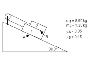 m1 = 8.60 kg
m2 = 1.30 kg
HA = 0.35
B
HB = 0.45
38.0
