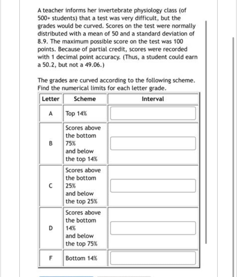 A teacher informs her invertebrate physiology class (of
500+ students) that a test was very difficult, but the
grades would be curved. Scores on the test were normally
distributed with a mean of 50 and a standard deviation of
8.9. The maximum possible score on the test was 100
points. Because of partial credit, scores were recorded
with 1 decimal point accuracy. (Thus, a student could earn
a 50.2, but not a 49.06.)
The grades are curved according to the following scheme.
Find the numerical limits for each letter grade.
Letter
Scheme
Interval
A
B
C
D
F
Top 14%
Scores above
the bottom
75%
and below
the top 14%
Scores above
the bottom
25%
and below
the top 25%
Scores above
the bottom
14%
and below
the top 75%
Bottom 14%