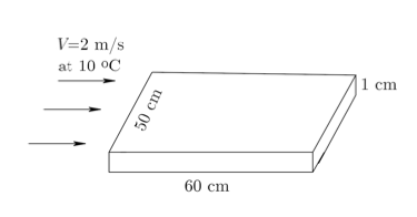 V=2 m/s
at 10 °C
1 cm
60 cm
0cm
