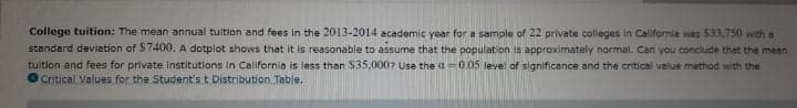 College tuition: The mean annual tuition and fees in the 2013-2014 academic year for a sample of 22 private colleges in California was S33,750 with a
standard deviation of $7400. A dotplot shows that it is reasonable to assume that the population is approximately normal. Can you conclude that the mean
tuition and fees for private institutions in California is less than S35,000? Use the a-0.05 level of significance and the critical value method with the
O Critical Values for the Student's t Distribution Table.
