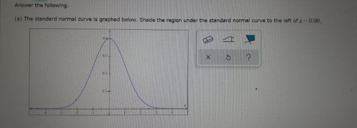 Answer the following.
(a) The standard normal curve is graphed below. Shade the region under the standard normal curve to the left of z=0.00.
02
