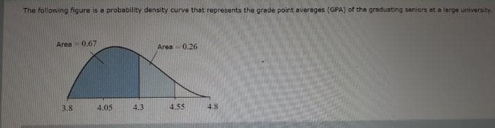 The following figure is a probability density curve that represents the grade point averages (GPA) of the graduating seniors at a large university.
Area = 0.67
Area
0.26
3.8
4.05
4.3
4.55
4.8
