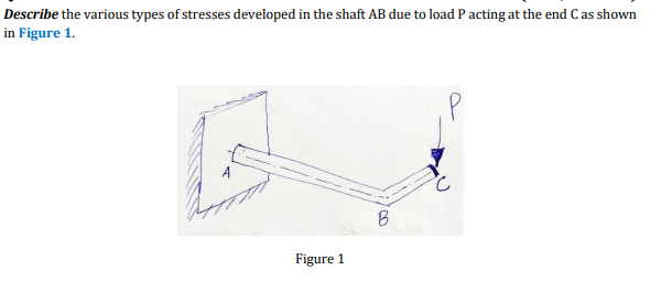 Describe the various types of stresses developed in the shaft AB due to load P acting at the end C as shown
in Figure 1.
Figure 1
