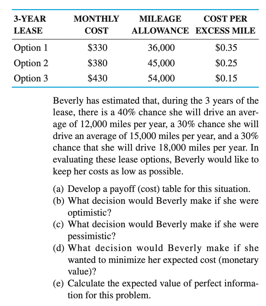 3-YEAR
ΜΟΝΤΗLY
MILEAGE
COST PER
LEASE
COST
ALLOWANCE EXCESS MILE
Option 1
$330
36,000
$0.35
Option 2
$380
45,000
$0.25
Option 3
$430
54,000
$0.15
