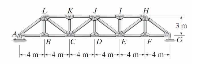 L
K
J
I
Н
3 m
Ap
|B
|C
|D
|E
|F
G
-4 m-4 m→-4 m-
-4 m-
-4 m→4 m-
