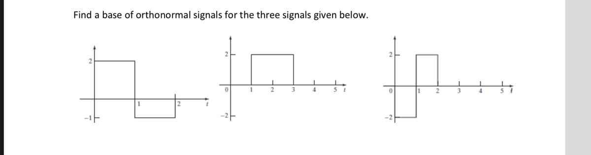 **Title**: Finding a Base of Orthonormal Signals 

**Objective**: Learn how to find a base of orthonormal signals for the given signals.

**Introduction**:
In signal processing, understanding the concept of orthonormal bases is crucial for efficient signal representation and analysis. 

**Task**: Find a base of orthonormal signals for the three signals given below.

**Graphical Representations**:
1. **First Graph**:
   - X-axis represents time \( t \).
   - Y-axis represents signal amplitude.
   - The signal is defined as:
     - From \( t = 0 \) to \( t = 1 \), amplitude is 2.
     - From \( t = 1 \) to \( t = 2 \), amplitude is -1.
     - Beyond \( t = 2 \), amplitude is 0.

2. **Second Graph**:
   - X-axis represents time \( t \).
   - Y-axis represents signal amplitude.
   - The signal is defined as:
     - From \( t = 1 \) to \( t = 2 \), amplitude is 2.
     - From \( t = 2 \) to \( t = 3 \), amplitude is -2.
     - Beyond \( t = 3 \), amplitude is 0.

3. **Third Graph**:
   - X-axis represents time \( t \).
   - Y-axis represents signal amplitude.
   - The signal is defined as:
     - From \( t = 1 \) to \( t = 2 \), amplitude is 2.
     - From \( t = 2 \) to \( t = 3 \), amplitude is -2.
     - From \( t = 3 \) to \( t = 4 \), amplitude is 0.

**Conclusion**:
To find the base of orthonormal signals, one must ensure that the signals are orthogonal and normalized. Employ techniques such as the Gram-Schmidt process to achieve orthonormality. Further exploration and exercises will be provided in the subsequent sections.

**Further Learning**:
1. **Orthogonality and Orthonormality** - Definitions and concepts.
2. **Gram-Schmidt Orthogonalization** - Step-by-step guide.
3. **Applications in Signal Processing** - Practical examples and exercises.

**Questions for Practice**:
1. Verify whether the given signals are orthogonal.
2.