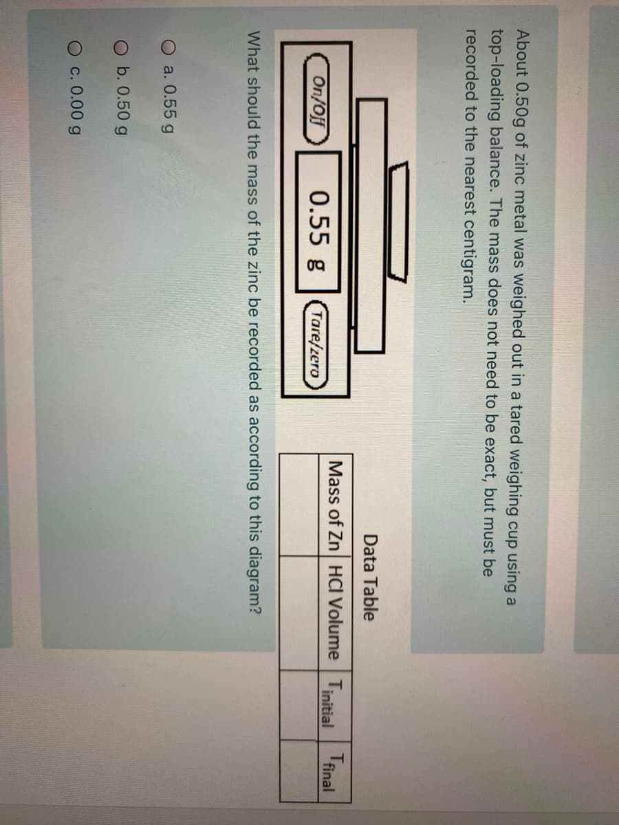 About 0.50g of zinc metal was weighed out in a tared weighing cup using a
top-loading balance. The mass does not need to be exact, but must be
recorded to the nearest centigram.
Data Table
Mass of Zn HCI Volume Tinitial
Tfinal
On/Off
0.55 g
Tare/zero
What should the mass of the zinc be recorded as according to this diagram?
O a. 0.55 g
b. 0.50 g
c. 0.00 g
