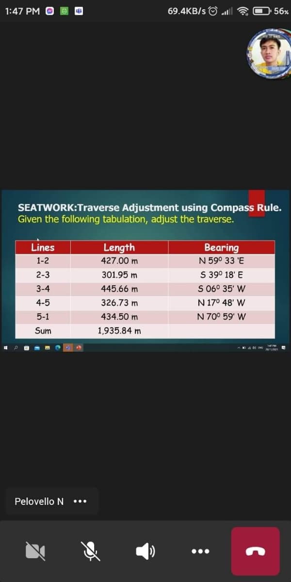 1:47 PM O
69.4KB/s O all
56%
SEATWORK:Traverse Adjustment using Compass Rule.
Given the following tabulation, adjust the traverse.
Lines
Length
Bearing
N 59° 33 'E
1-2
427.00 m
2-3
301.95 m
S 39° 18' E
3-4
445.66 m
S 06° 35' W
4-5
326.73 m
N 170 48' W
5-1
434.50 m
N 70° 59' W
Sum
1,935.84 m
Pelovello N
...
