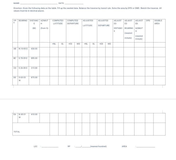 NAME
DATE
Direction: Given the following data on the table. Fill up the needed data Balance the traverse by transit rule. Solve the area by DPD or DMD. Sketch the traverse All
values must be in decimal places
LIN BEARING DISTANC AZIMUT
COMPUTED
ADJUSTED
DPD
COMPUTED
ADJUSTED
ADJUST
ADJUST
ADJUST
DOUBLE
LATITUDE
DEPARTURE
ED
ED
ED
AREA
LATITUDE
DEPARTURE
(M)
(fram 5)
DISTANC BEARING AZIMUT
(nearest
(nearest
minute)
minute)
+NL
-SL
+ED
-WD
+NL
-SL
+ED
WD
AB
N 10-00 E
650.00
BC
S 70-29 E
895.00
CD
S 26-28 E
315.00
DE S65-33
a75.00
EA N 45-31
410 D0
TOTAL
LEC
RP
(nearest hundred)
AREA
