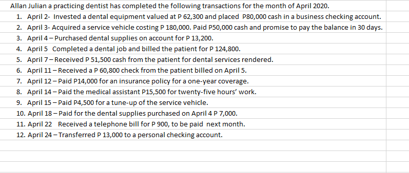 Allan Julian a practicing dentist has completed the following transactions for the month of April 2020.
1. April 2- Invested a dental equipment valued at P 62,300 and placed P80,000 cash in a business checking account.
2. April 3- Acquired a service vehicle costing P 180,000. Paid P50,000 cash and promise to pay the balance in 30 days.
3. April 4- Purchased dental supplies on account for P 13,200.
4. April 5 Completed a dental job and billed the patient for P 124,800.
5. April 7-Received P 51,500 cash from the patient for dental services rendered.
6. April 11- Received a P 60,800 check from the patient billed on April 5.
7. April 12- Paid P14,000 for an insurance policy for a one-year coverage.
8. April 14 - Paid the medical assistant P15,500 for twenty-five hours' work.
9. April 15 – Paid P4,500 for a tune-up of the service vehicle.
10. April 18- Paid for the dental supplies purchased on April 4 P 7,000.
11. April 22 Received a telephone bill for P 900, to be paid next month.
12. April 24 - Transferred P 13,000 to a personal checking account.
