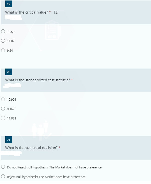 19
What is the critical value? * .
O 12.59
O 11.07
O 9.24
20
What is the standardized test statistic? *
O 10.901
O 9.167
O 11.071
21
What is the statistical decision? *
O Do not Reject null hypothesis: The Market does not have preference
O Reject null hypothesis: The Market does have preference
