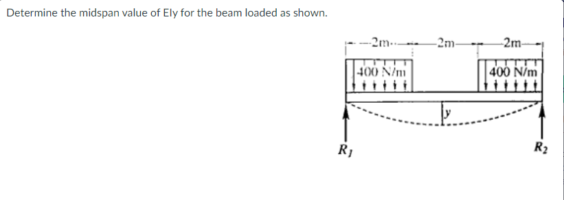 Determine the midspan value of Ely for the beam loaded as shown.
-2m.
-2m-
-2m-
400 N/m
400 N/m
R2
R1
