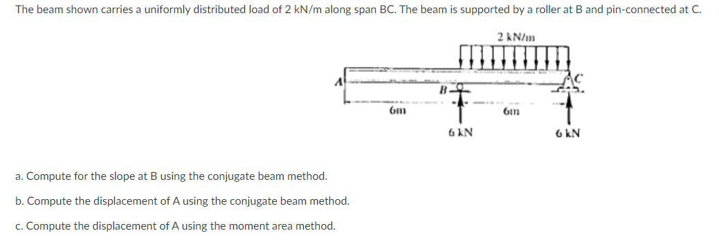 The beam shown carries a uniformly distributed load of 2 kN/m along span BC. The beam is supported by a roller at B and pin-connected at C.
2 kN/m
6 kN
6 kN
a. Compute for the slope at B using the conjugate beam method.
b. Compute the displacement of A using the conjugate beam method.
c. Compute the displacement of A using the moment area method.
