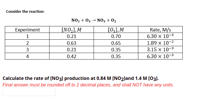 Consider the reaction:
NO2 + 03 → NO3 + 02
[NO,], M
[03], M
Rate, M/s
6.30 x 10-3
Experiment
1
0.21
0.70
2
0.63
0.65
1.89 x 10-2
3
0.21
0.35
3.15 х 10-3
4
0.42
0.35
6.30 x 10-3
Calculate the rate of [NO3] production at 0.84 M [NO2]and 1.4 M [03).
Final answer must be rounded off to 2 decimal places, and shall NOT have any units.
