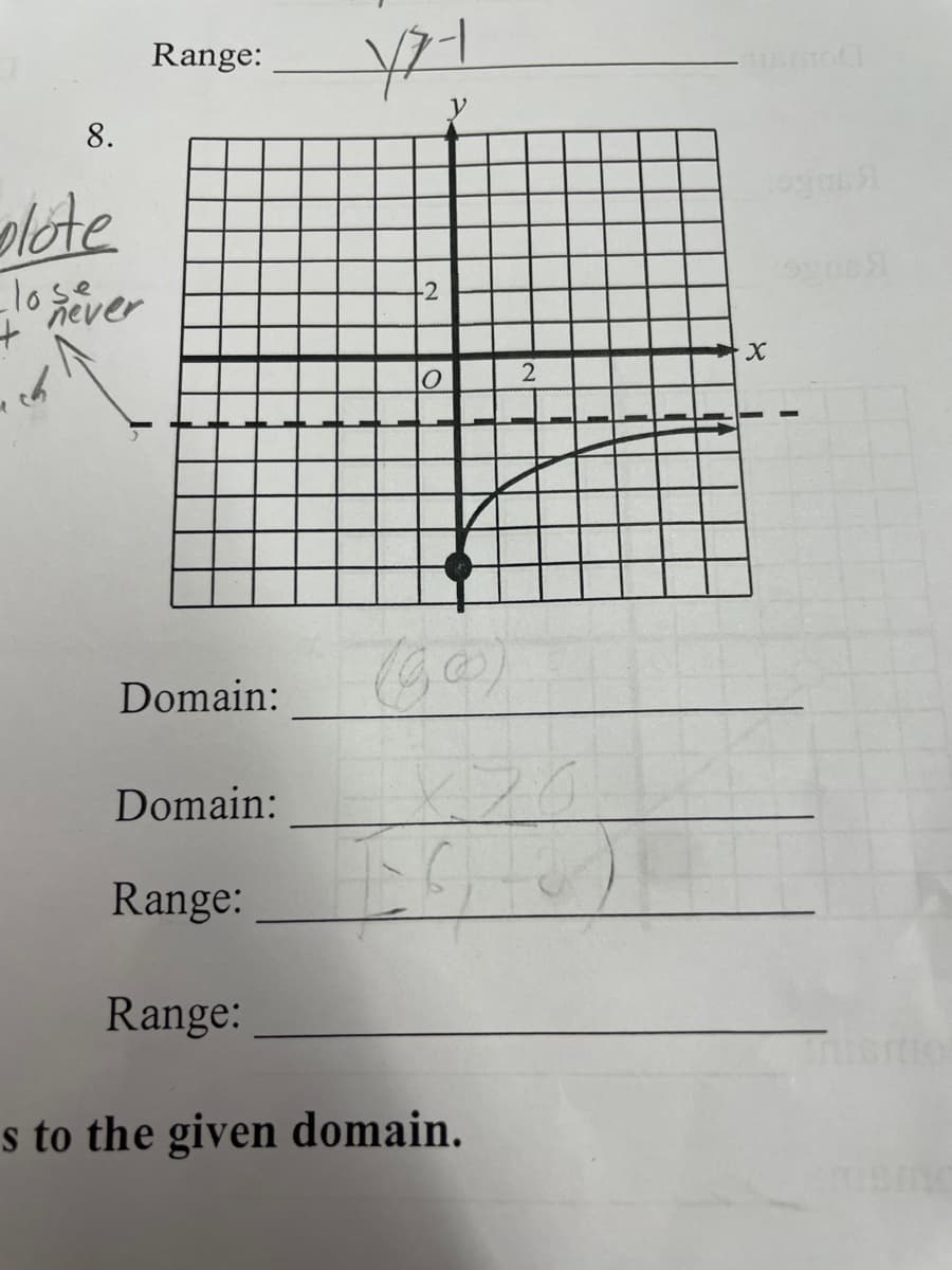 Range:
8.
olote
Llos
never
-2
Domain:
Domain:
Range:
Range:
s to the given domain.
If
