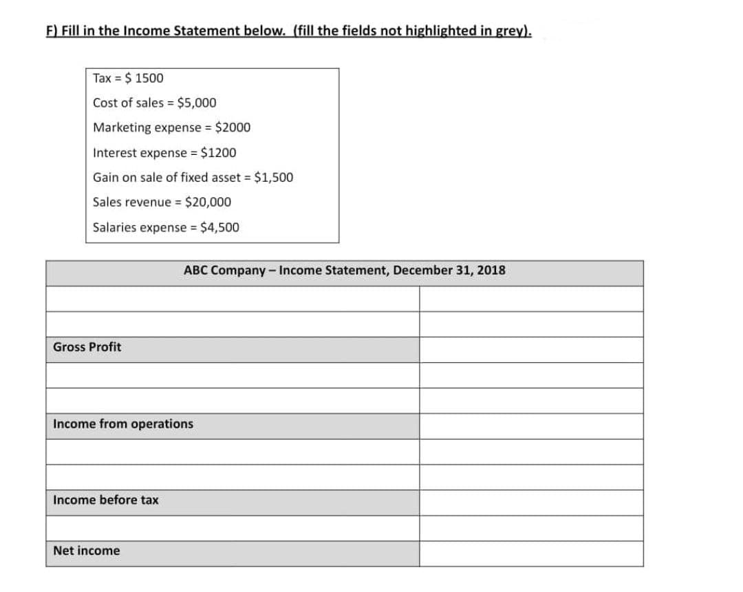 F) Fill in the Income Statement below. (fill the fields not highlighted in grey).
Tax = $ 1500
Cost of sales = $5,000
Marketing expense = $2000
Interest expense = $1200
Gain on sale of fixed asset = $1,500
Sales revenue = $20,000
Salaries expense = $4,500
Gross Profit
Income from operations
Income before tax
ABC Company - Income Statement, December 31, 2018
Net income